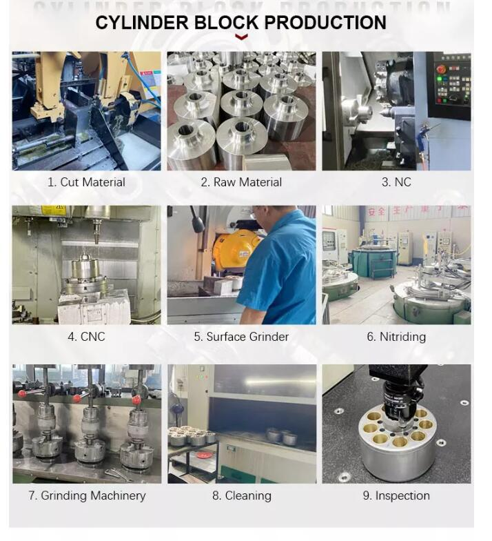 How To Use Bath Bomb